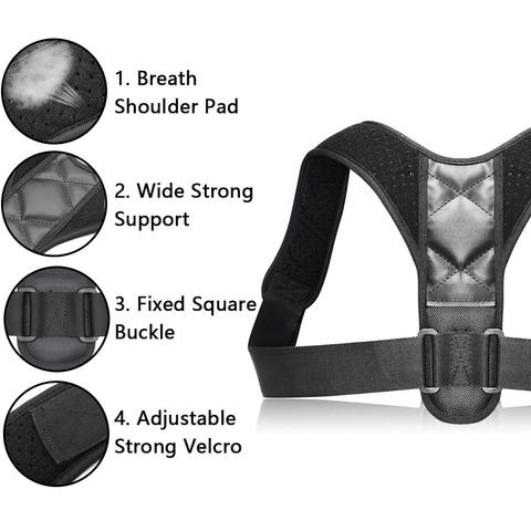 ReliefCore™ Posture Corrector